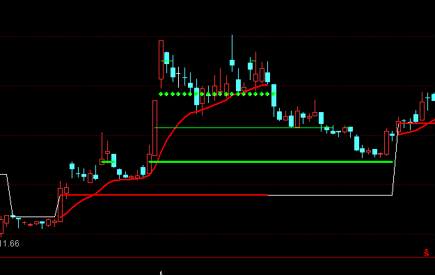 ͨ�_��څ���c�������Dָ�˹�ʽ