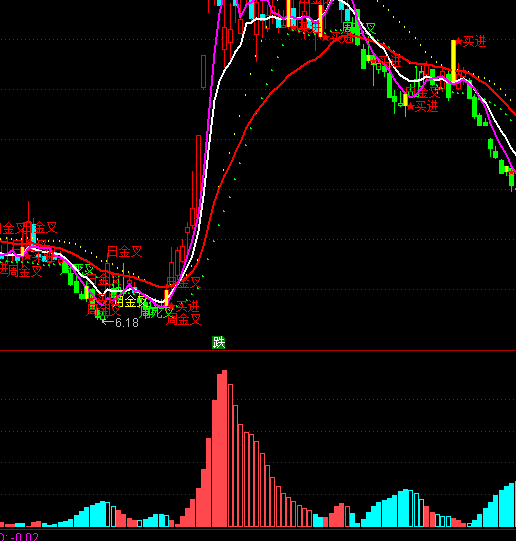 ͨ�_�ŷ��ǲ��Y������ָ�˹�ʽ