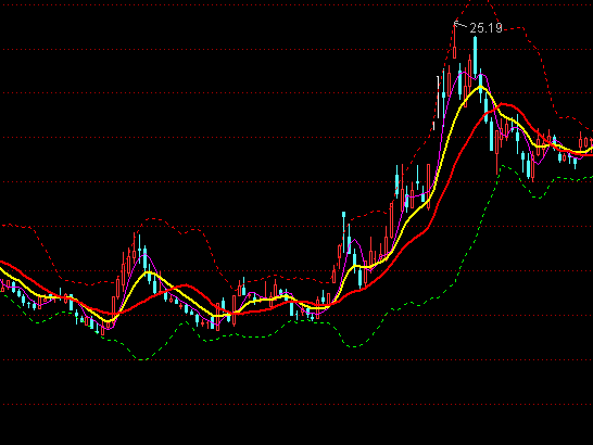 ͨ�_��܉�����P���D�I�uָ�˹�ʽ