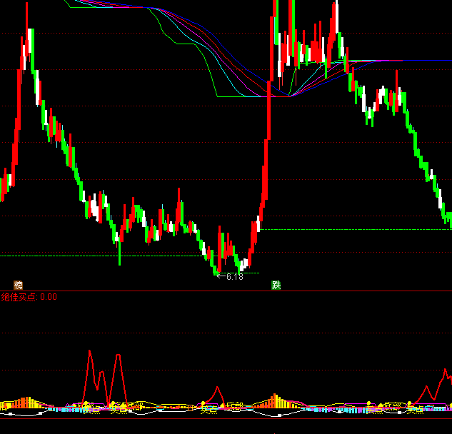 ͨ�_�Ŵ�չ��D�����I�uָ�˹�ʽ