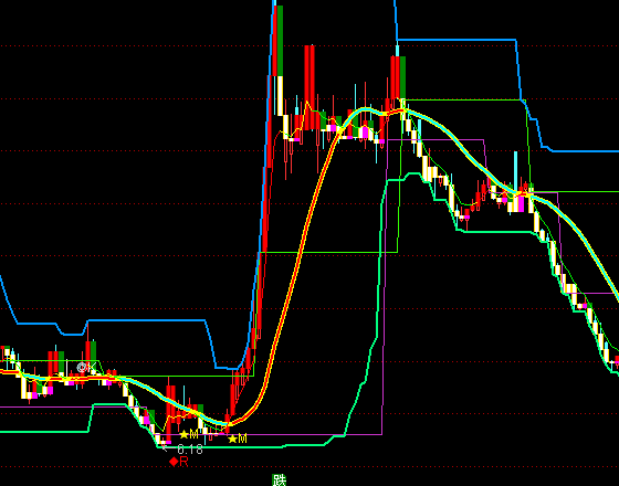 ͨ�_��픵׵���֪���Dָ�˹�ʽ