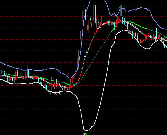 ͨ�_�Źɺ��o�����D�����I�uָ�˹�ʽ