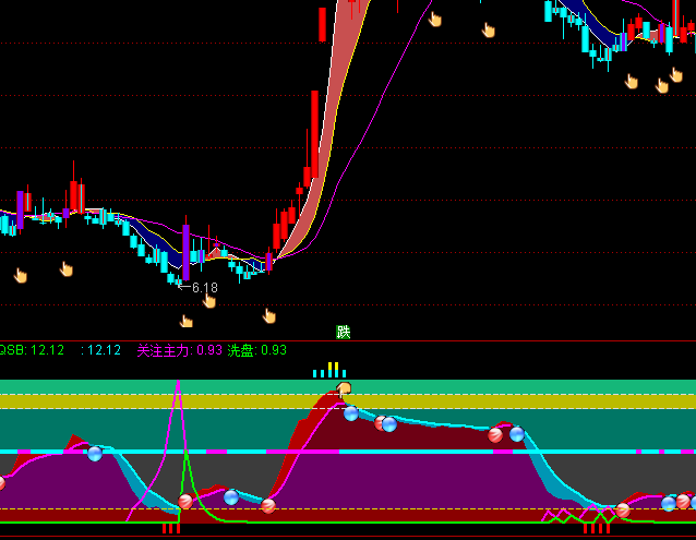 ͨ�_(d��)�Ń�څ�݌��?sh��)�ָ�?bi��o)��ʽ