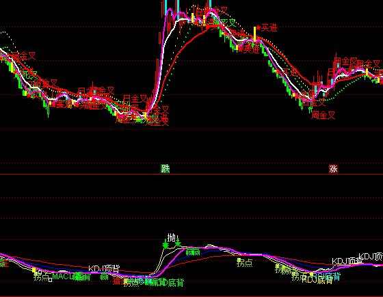 ͨ�_�����R�����I�uָ�˹�ʽ