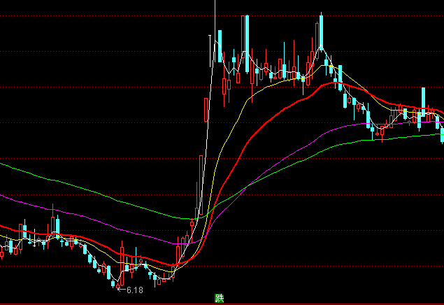 ͨ�_�Ź��м������D��څ��ָ�˹�ʽ