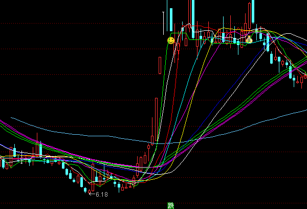 ͨ�_�ŷ���������D��څ��ָ�˹�ʽ