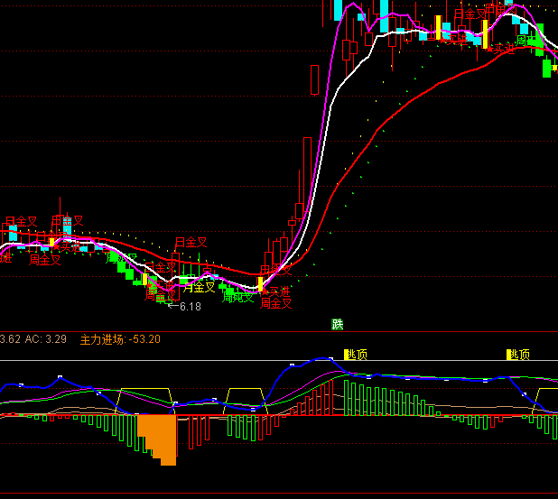 ͨ�_��څ���I�c�ʂ�ָ�˹�ʽ