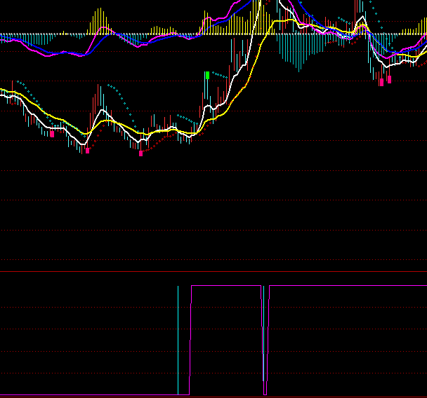 ͨ�_(d��)�ōu�ͷ��D(zhu��n)�I�c(di��n)ָ��(bi��o)��ʽ