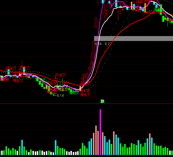 ͨ�_�œQ�ք���ɽ�������ָ�˹�ʽ