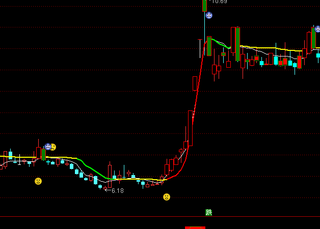 ͨ�_���о����D�I�uָ�˹�ʽ