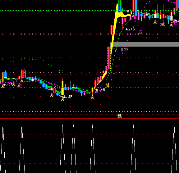 ͨ�_���غ��I�cָ�˹�ʽ