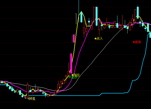 ͨ�_��ţ�����D�I�cָ�˹�ʽ