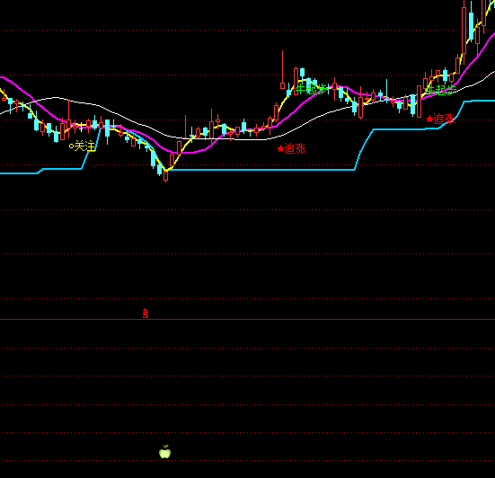 ͨ�_�ų����о��x��ָ�˹�ʽ