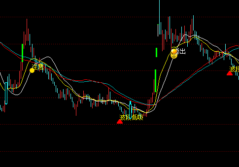 ͨ�_�Ŷ̾���q�c���D�I�cָ�˹�ʽ