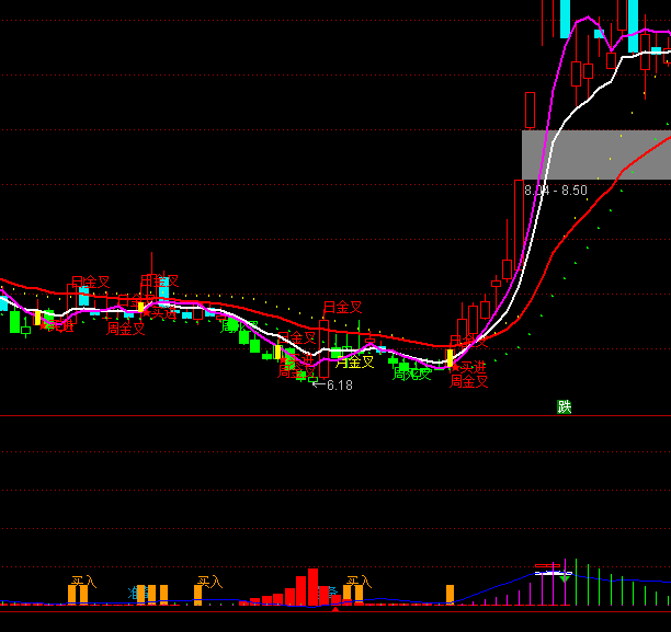 ͨ�_�řC��(g��u)���}�I��ָ�˹�ʽ