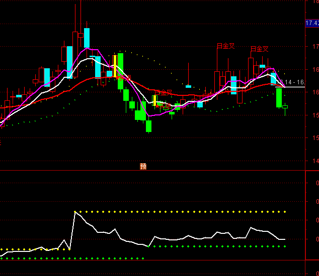 ͨ�_�ű�����������֧��ָ�˹�ʽ