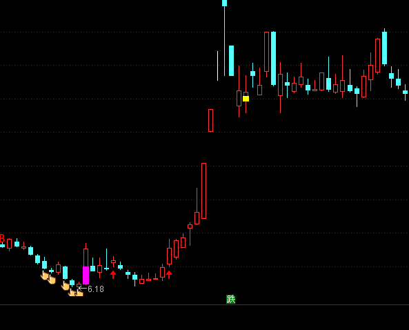 ͨ�_�Ÿߵ�λ�Q�����D�I�uϵ�y(t��ng)ָ�˹�ʽ