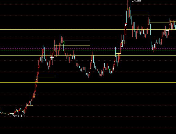 ͨ�_�Ņ^(q��)�g�?sh��)׾������Dָ�˹�ʽ