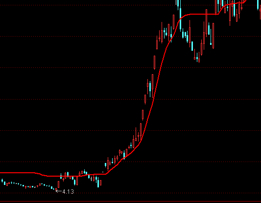 ͨ�_(d��)���w�쾀���D�ֹ�ָ��(bi��o)��ʽ