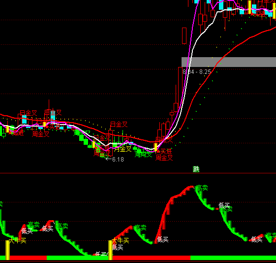 ͨ�_���p��څ���@�`ָ�˹�ʽ