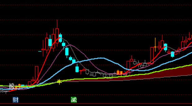 ͨ�_�Ŷ̾����y11���D����ϵ�y(t��ng)ָ�˹�ʽ