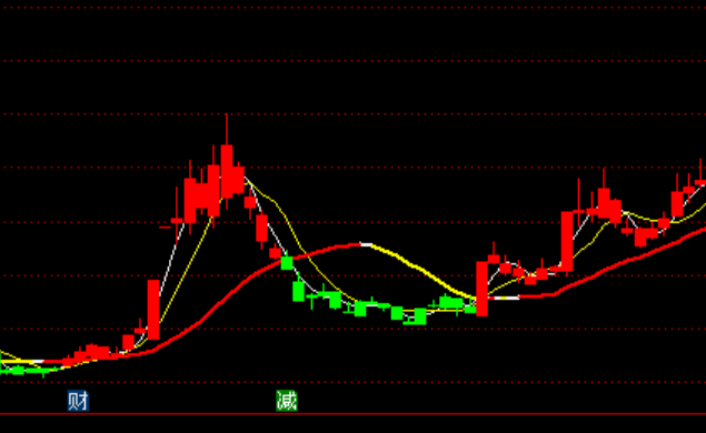 ͨ�_������������D�tɫ�ֹ�ָ�˹�ʽ