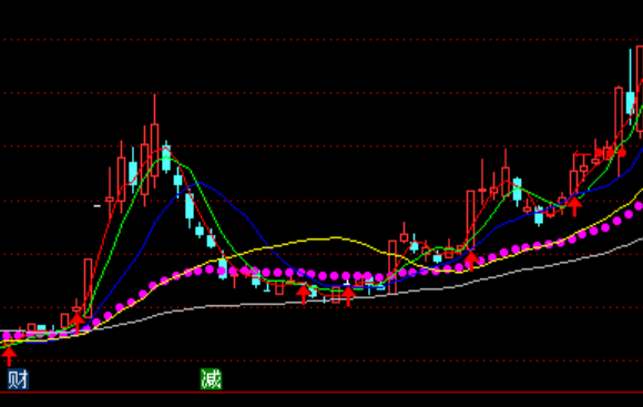 ͨ�_�ž���ճ�ϑ�(zh��n)�����D������ָ�˹�ʽ